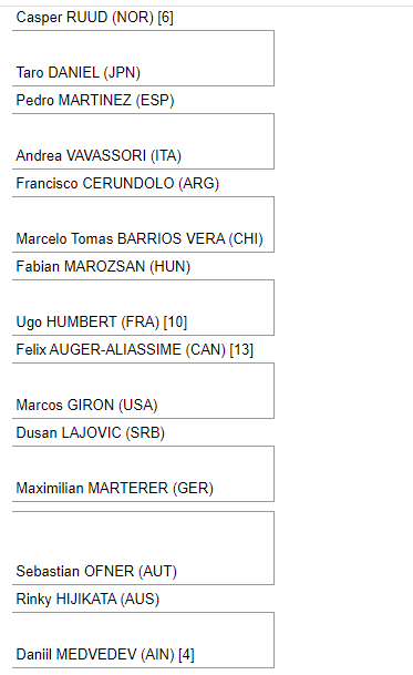 Noti-Deporte: Análisis del cuadro Juegos Olímpicos París 2024, camino de Nadal, Alcaraz y Djokovic