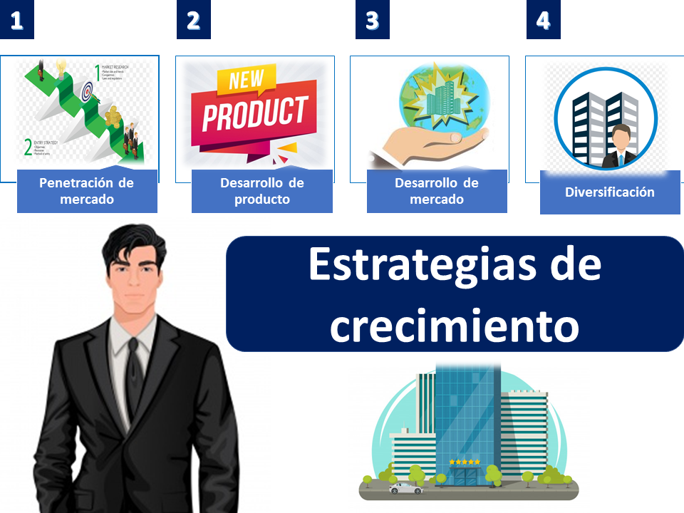 Traki | Estrategia de expansi&oacute;n y apertura de nuevas sucursales: claves para el crecimiento empresarial&nbsp;