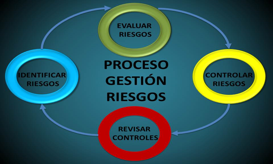 Finanzas Corporativas: La Clave para Impulsar el Valor de tu Empresa