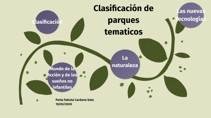 &nbsp;Evoluci&oacute;n y clasificaci&oacute;n de los parques tem&aacute;ticos: La magia de la diversi&oacute;n para todas las edades&nbsp;