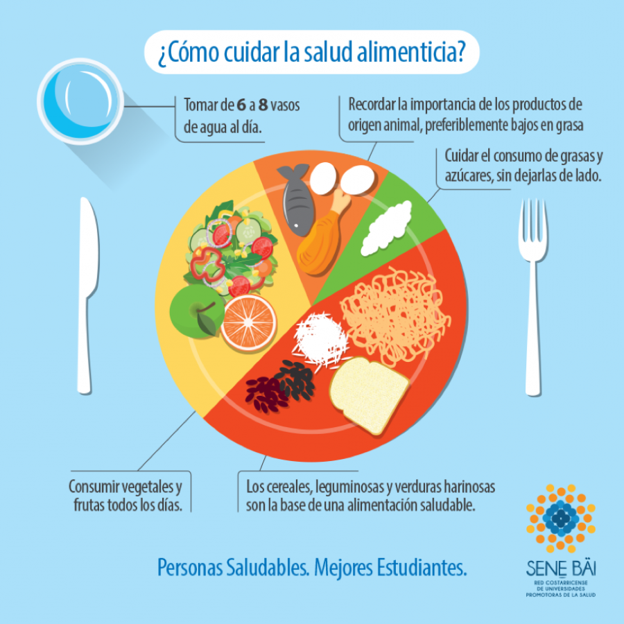 Alimentaci&oacute;n en invierno, verano, sequ&iacute;a y otras condiciones clim&aacute;ticas desfavorables: consejos para una dieta saludable todo el a&ntilde;o&nbsp;