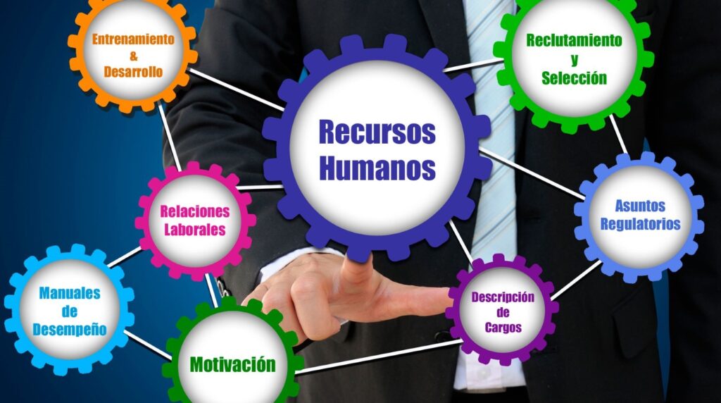 Traki | Estrategia de expansi&oacute;n y apertura de nuevas sucursales: claves para el crecimiento empresarial&nbsp;