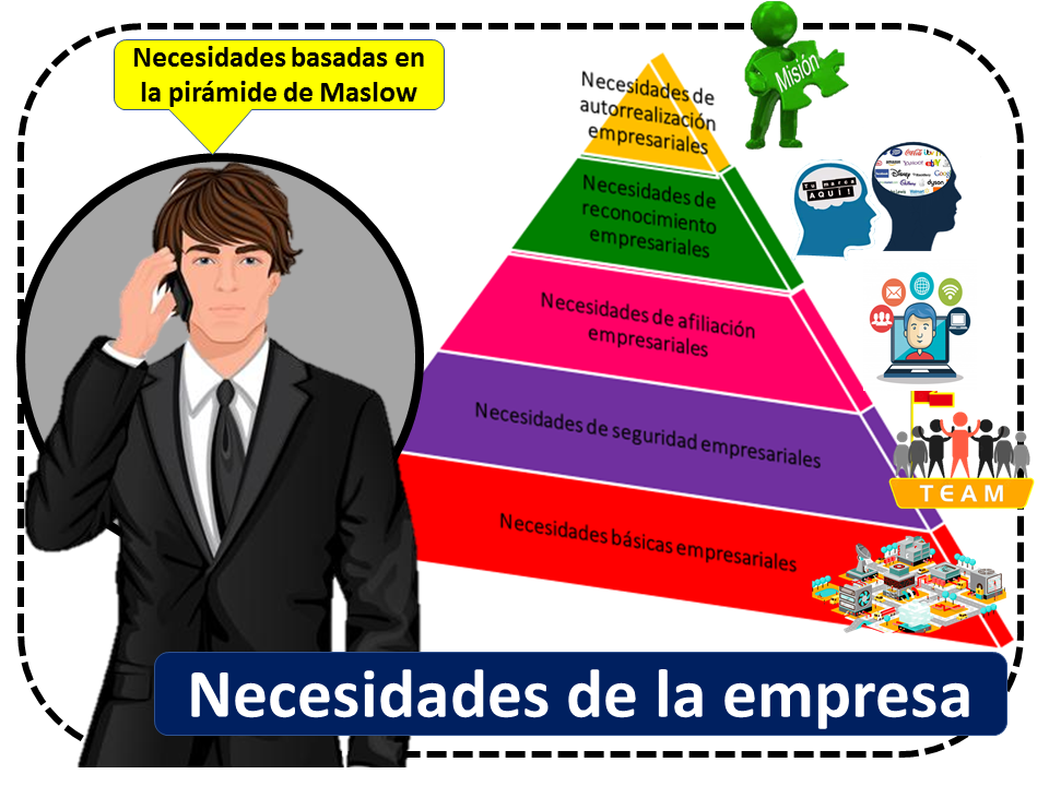 Cómo Elegir el Asesor de Negocios Adecuado para Tu Empresa Cómo Elegir el Asesor de Negocios Adecuado para Tu Empresa
