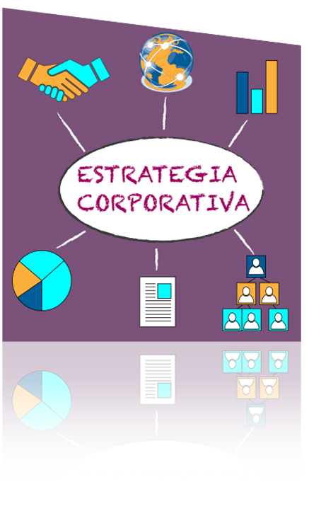 4 tipos Clave de Estrategias Empresariales 4 tipos Clave de Estrategias Empresariales