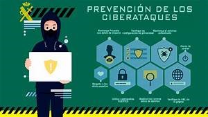 La Importancia de Integrar Tecnologías de Seguridad en la Gestión Empresarial La Importancia de Integrar Tecnologías de Seguridad en la Gestión Empresarial