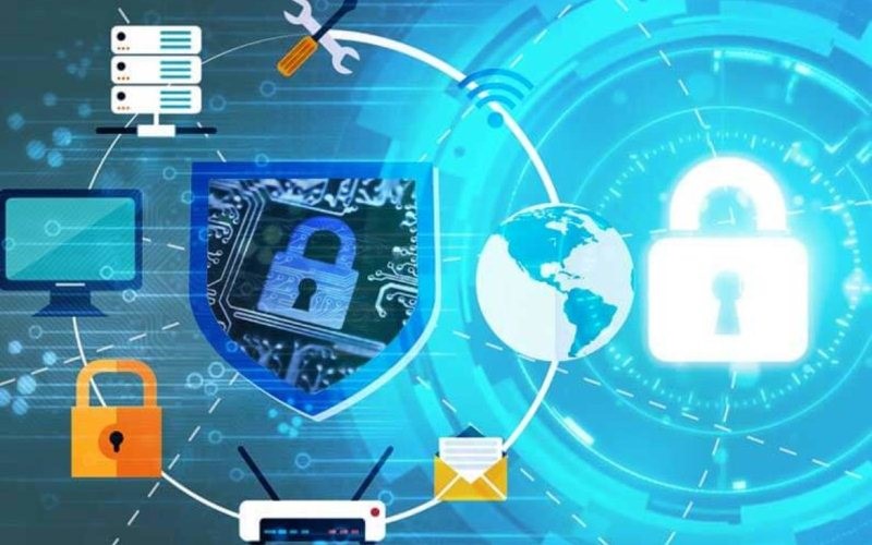 La Importancia de Integrar Tecnologías de Seguridad en la Gestión Empresarial La Importancia de Integrar Tecnologías de Seguridad en la Gestión Empresarial