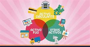 Estrategias para Proteger los Activos de la Empresa: Personal y Bienes F&iacute;sicos