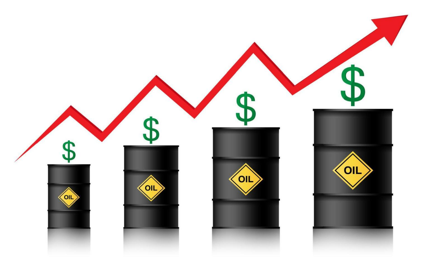 Evolución del Mercado del Petróleo: Fluctuaciones de Precios en los Últimos Años Evolución del Mercado del Petróleo: Fluctuaciones de Precios en los Últimos Años