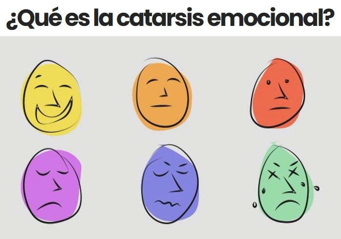 Juan Fernando Serrano Ponce | C&oacute;mo Influyen las Emociones en la Creaci&oacute;n de Obras Literarias y Art&iacute;sticas