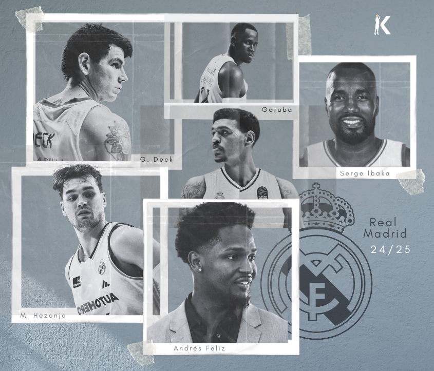 Noti- Deporte: Mi an&aacute;lisis de la plantilla 2024/25 del Madrid &ndash; Blog de Baloncesto del Real Madrid