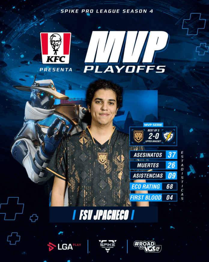 Spike Pro League culmina los Playoffs de su cuarta temporada