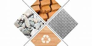 Revoluci&oacute;n en la Construcci&oacute;n: Hormig&oacute;n Autorreparable y Materiales Reciclados Transforman la Industria