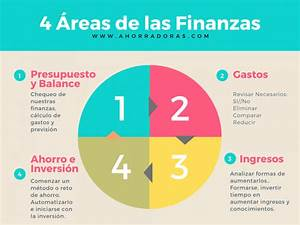 Finanzas Personales vs. Finanzas Empresariales: Entendiendo las Diferencias Clave con Juanfe Serrano Ponce