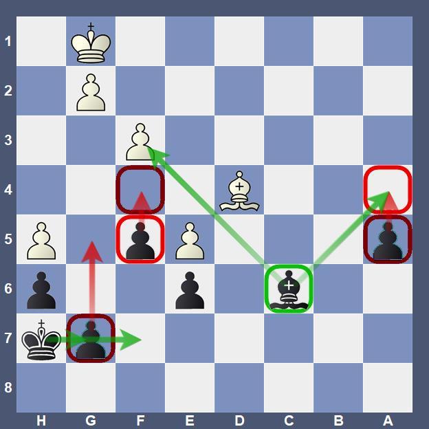 Caruana impone su clase en San Luis