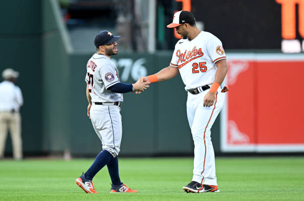 Noti- Deporte: Los Latinos Claves 2024 en Series de Wild Card en las Grandes Ligas Noti- Deporte: Los Latinos Claves 2024 en Series de Wild Card en las Grandes Ligas