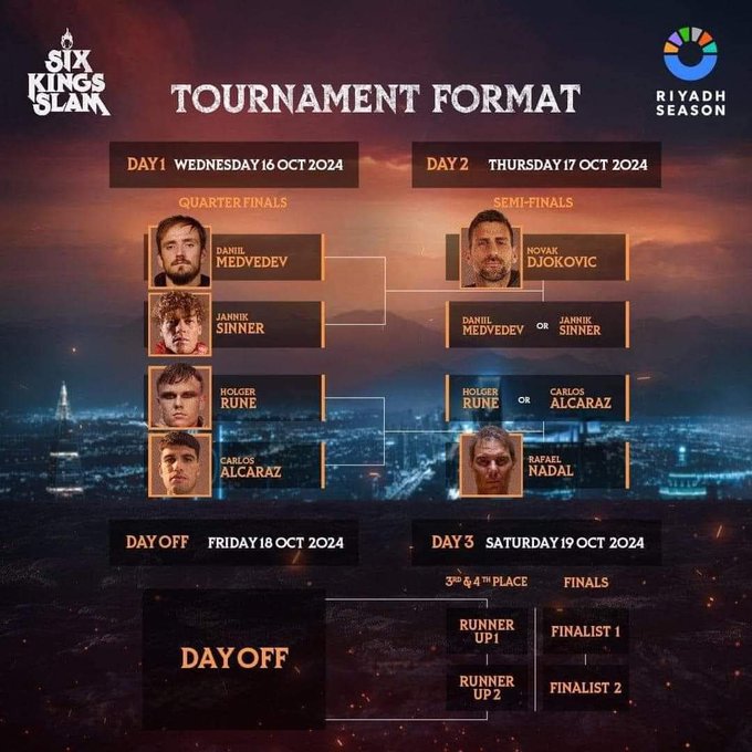 Noti-Deporte: Todo lo que debes saber de la Six Kings Slam, la exhibici&oacute;n saud&iacute; con Nadal y Alcaraz