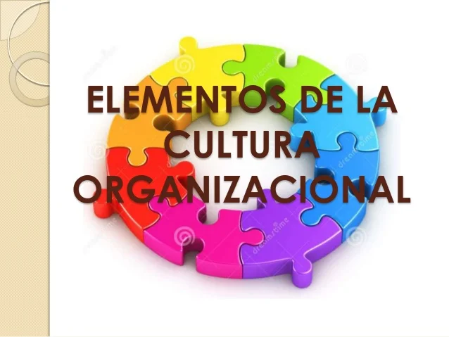 C&oacute;mo Influye la Estrategia Empresarial en la Cultura Organizacional