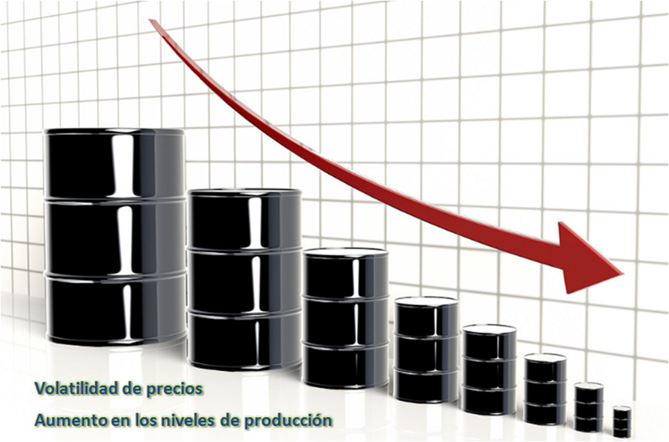 El Impacto del Comercio Petrolero en la Economía Global con Guillermo Andrés Benzecry Izaguirre El Impacto del Comercio Petrolero en la Economía Global con Guillermo Andrés Benzecry Izaguirre