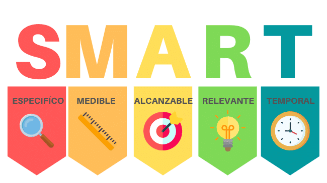 Estrategias para Reducir el Riesgo en un Emprendimiento