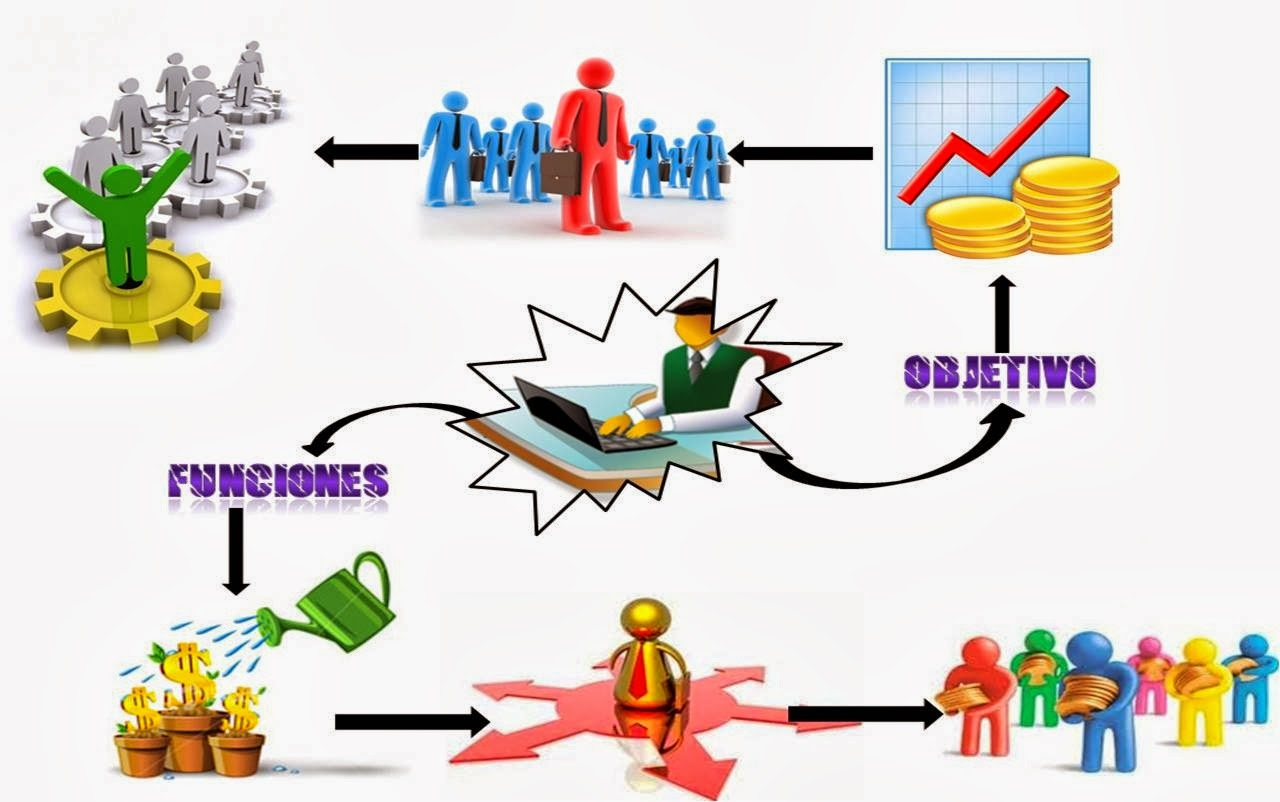 Cómo se diferencia la administración financiera de la contabilidad Cómo se diferencia la administración financiera de la contabilidad
