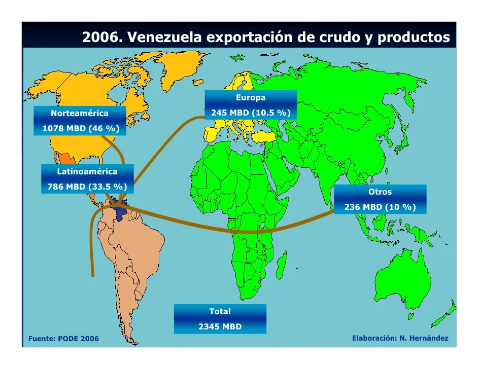 Cuáles son los principales mercados de exportación de crudo y productos refinados de PDVSA Cuáles son los principales mercados de exportación de crudo y productos refinados de PDVSA