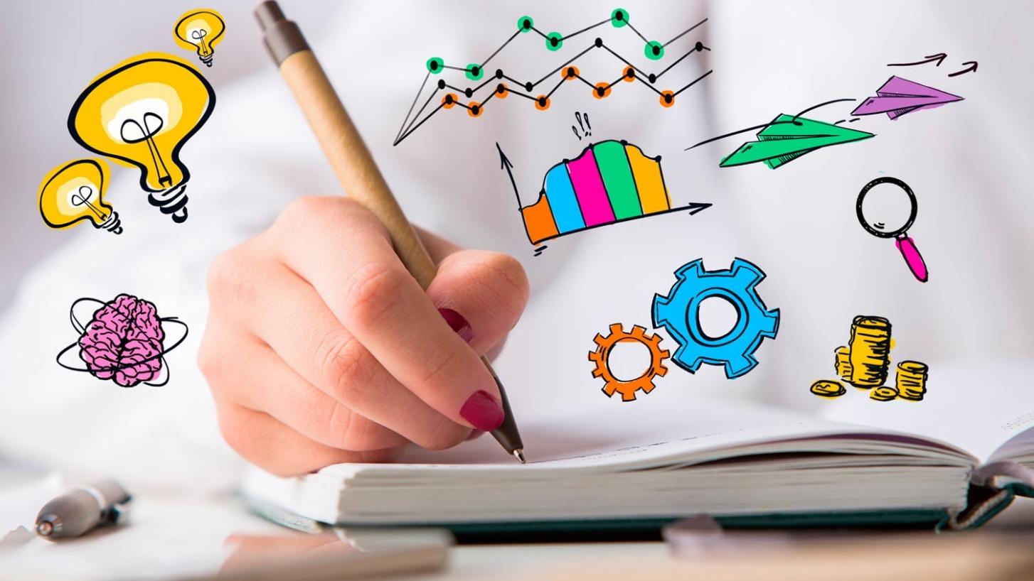 C&oacute;mo Puede la Creatividad Mejorar la Adaptaci&oacute;n de una Empresa a los Cambios del Mercado