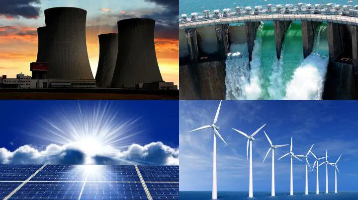 C&oacute;mo Afectan los Generadores de Energ&iacute;a a la Sostenibilidad en el Sector Petrolero