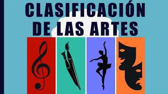 &iquest;Por Qu&eacute; se Considera al Cine como el S&eacute;ptimo Arte?