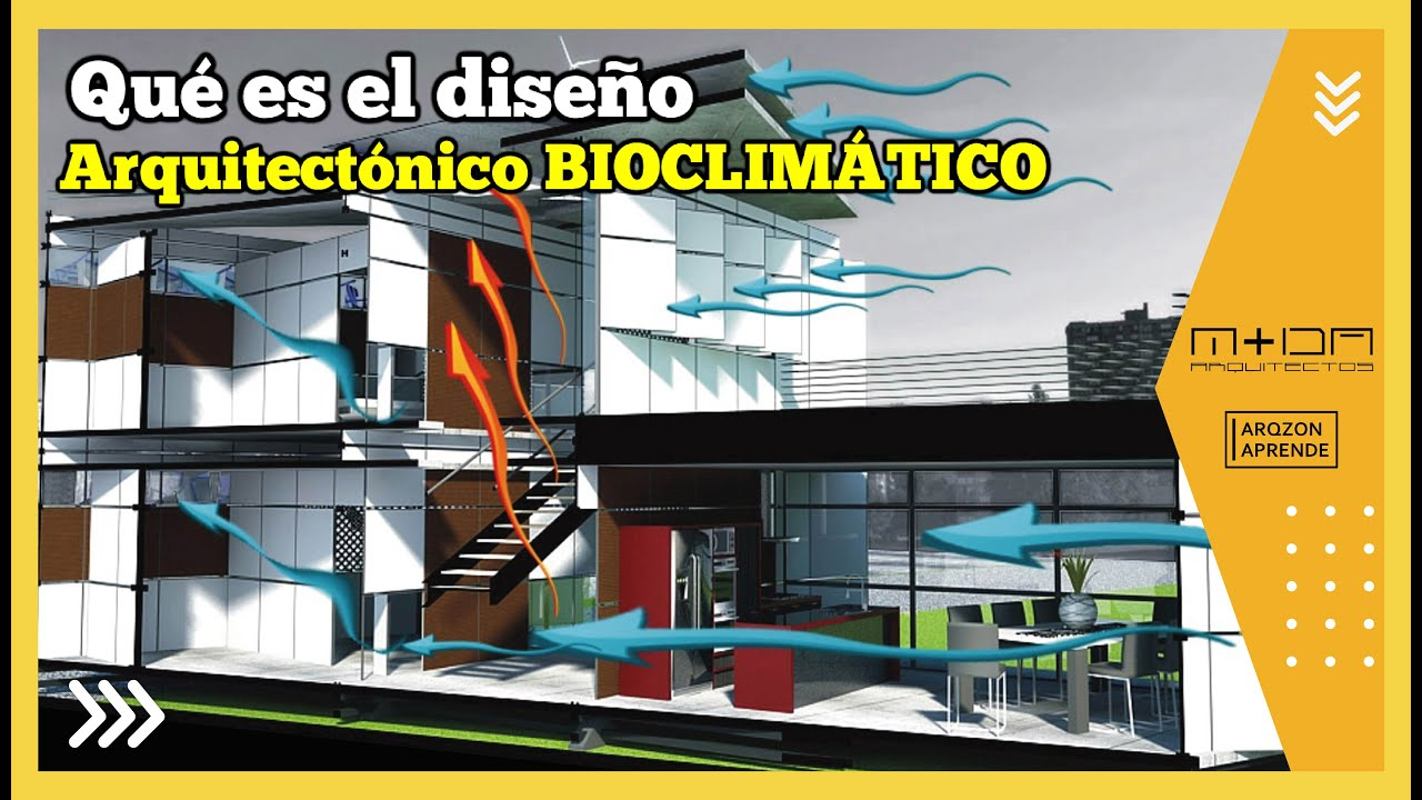 Cómo se Puede Aplicar la Arquitectura Sustentable en Edificios Urbanos Cómo se Puede Aplicar la Arquitectura Sustentable en Edificios Urbanos