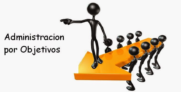 C&oacute;mo se Puede Aplicar la Administraci&oacute;n en el &Aacute;mbito Personal