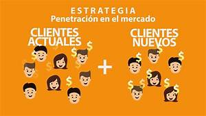 Santiago Otero Armengol | Estrategias M&aacute;s Efectivas para la Penetraci&oacute;n en el Mercado