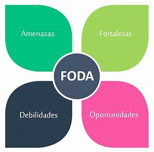 7 pasos Esenciales para Diseñar una Estrategia Empresarial Efectiva 7 pasos Esenciales para Diseñar una Estrategia Empresarial Efectiva