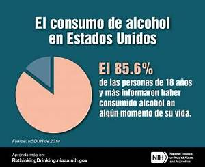 Metropolitan Distribuitors | El mapa del consumo de alcohol: Un sorbo a la realidad global