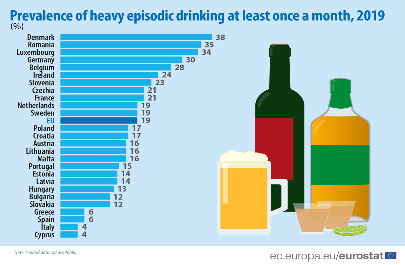 Metropolitan Distribuitors | El mapa del consumo de alcohol: Un sorbo a la realidad global