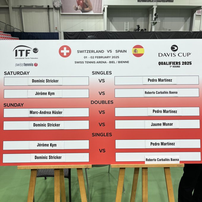 Noti-Deporte: Claves y pron&oacute;stico eliminatoria de Espa&ntilde;a en Copa Davis 2025 ante Suiza