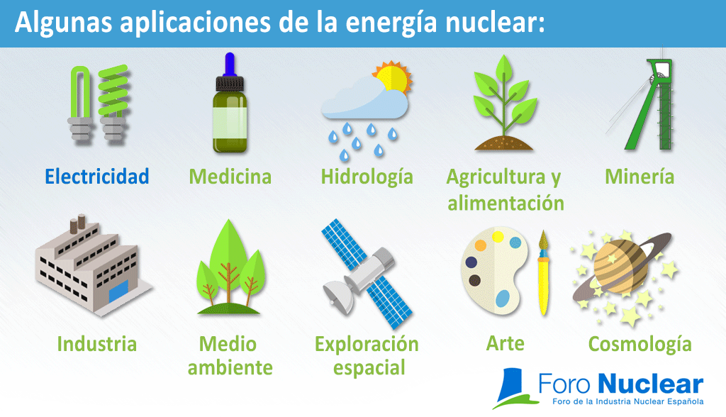 5 ejemplos Hist&oacute;ricos que Muestran la Relaci&oacute;n entre Ciencia y Tecnolog&iacute;a