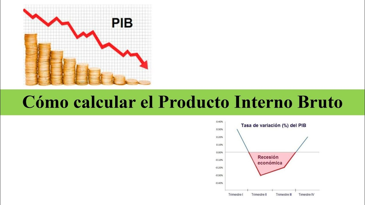 Cómo se Utilizan las Fórmulas Matemáticas en la Economía Cómo se Utilizan las Fórmulas Matemáticas en la Economía