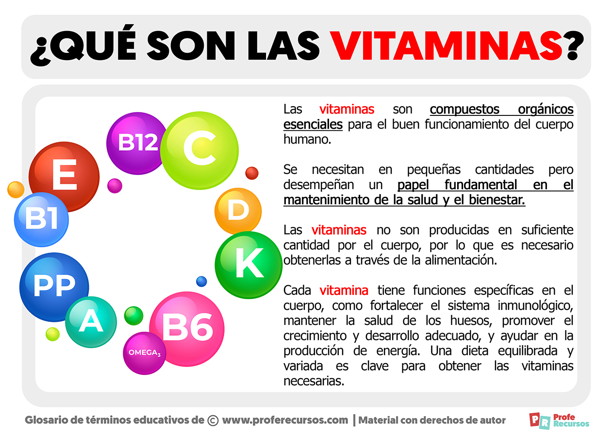 Las Vitaminas en el Ganado Bovino: Su Importancia y las Consecuencias de Su Carencia Las Vitaminas en el Ganado Bovino: Su Importancia y las Consecuencias de Su Carencia