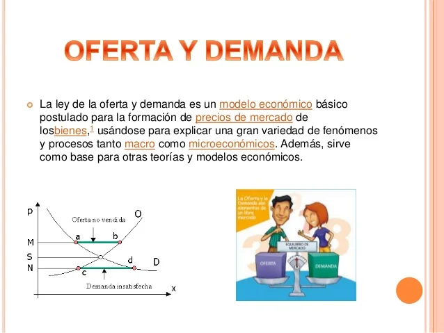Cómo se Utilizan las Fórmulas Matemáticas en la Economía Cómo se Utilizan las Fórmulas Matemáticas en la Economía