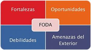 Importancia de Tener una Visión a Futuro en las Finanzas Empresariales Importancia de Tener una Visión a Futuro en las Finanzas Empresariales