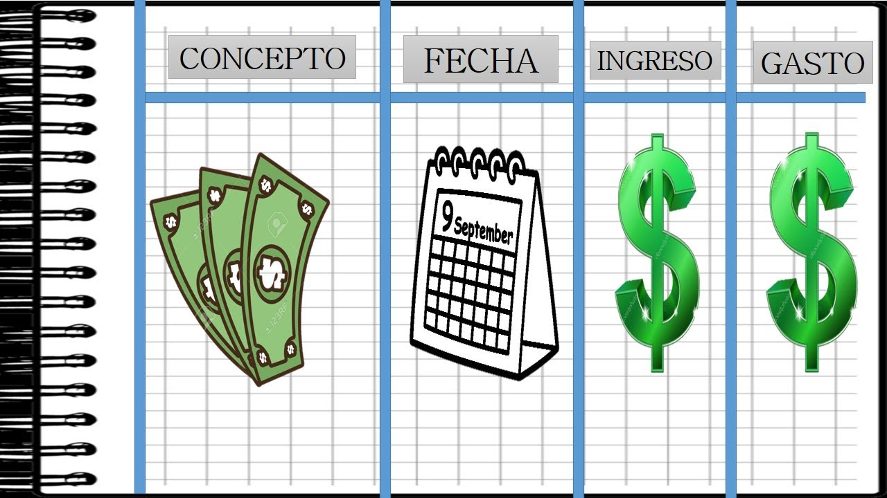 Cómo Implementar un Sistema Efectivo de Control de Gastos Cómo Implementar un Sistema Efectivo de Control de Gastos