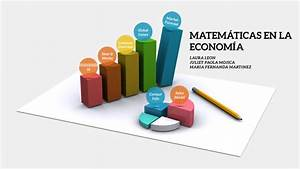 Cómo se Utilizan las Fórmulas Matemáticas en la Economía Cómo se Utilizan las Fórmulas Matemáticas en la Economía