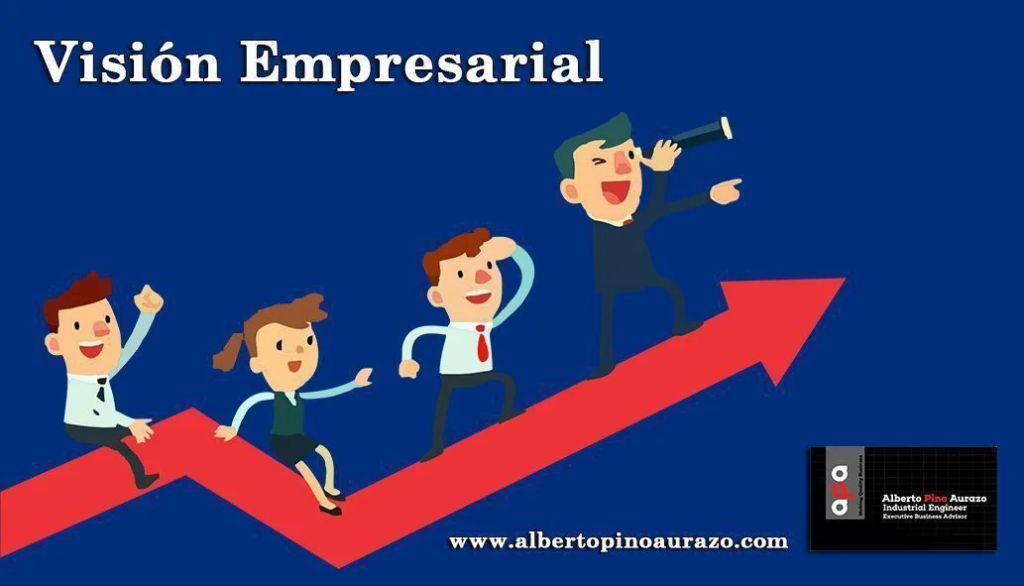 Importancia de Tener una Visión a Futuro en las Finanzas Empresariales Importancia de Tener una Visión a Futuro en las Finanzas Empresariales