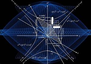 Oswaldo Karam | Cómo Se Relaciona el Álgebra con la Programación Oswaldo Karam | Cómo Se Relaciona el Álgebra con la Programación