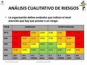 Métodos para Evaluar Riesgos y Optimizar el Uso del Capital en las Operaciones Empresariales Métodos para Evaluar Riesgos y Optimizar el Uso del Capital en las Operaciones Empresariales