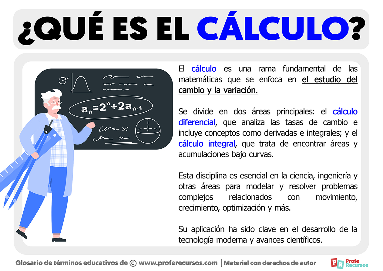 Cuáles son las 5 Ramas de las Matemáticas: Un Viaje a través de las Disciplinas Matemáticas por Oswaldo Karam Macia Cuáles son las 5 Ramas de las Matemáticas: Un Viaje a través de las Disciplinas Matemáticas por Oswaldo Karam Macia