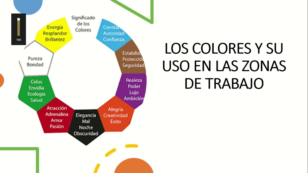 C&oacute;mo Influye el Dise&ntilde;o de Interiores en la Productividad de un Espacio por Armando Antonio Iachini
