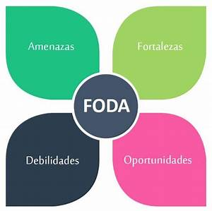 5 métodos para Identificar y Mitigar Riesgos en los Negocios 5 métodos para Identificar y Mitigar Riesgos en los Negocios