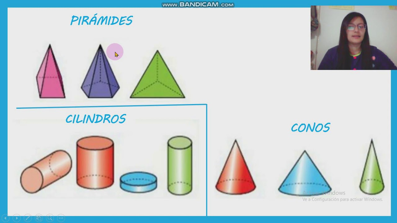 Oswaldo Karam Macia: ¿Cuál es la Diferencia entre Geometría Plana y Geometría Sólida? Oswaldo Karam Macia: ¿Cuál es la Diferencia entre Geometría Plana y Geometría Sólida?