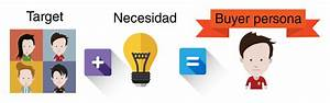 Arcelia Ortega: C&oacute;mo Implementar una Estrategia de Marketing Digital en una Empresa